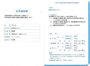 行政書士　2023年　結果